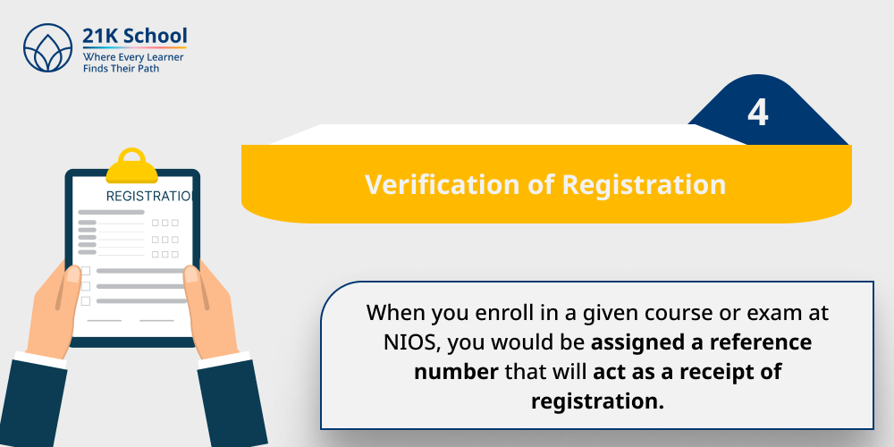 4. Verification of Registration