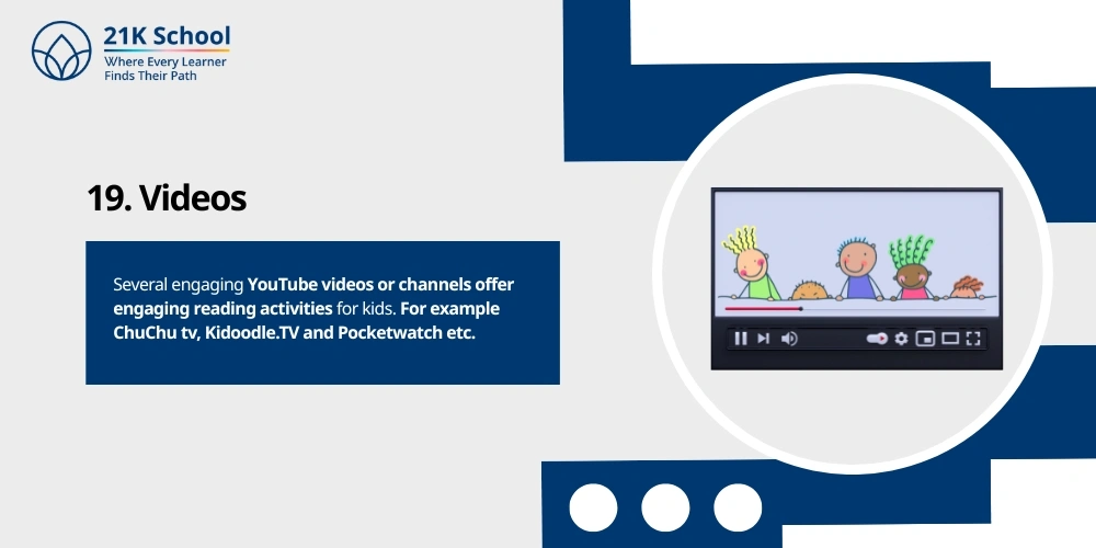 Videos 