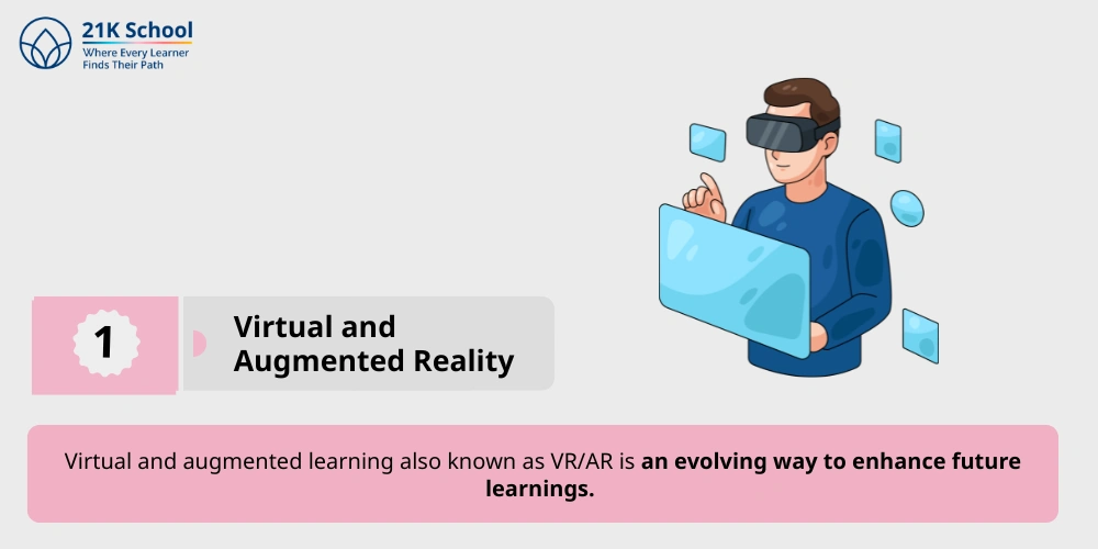 Virtual and Augmented Reality