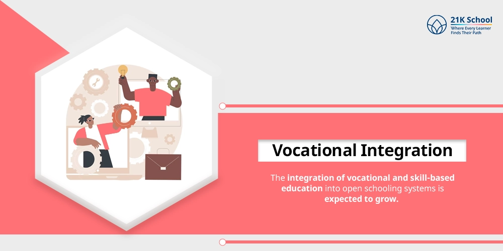 Vocational Integration