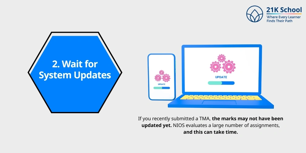 Wait for System Updates: