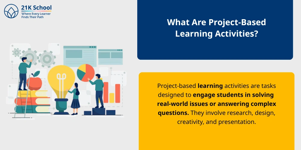 What Are Project-Based Learning Activities?