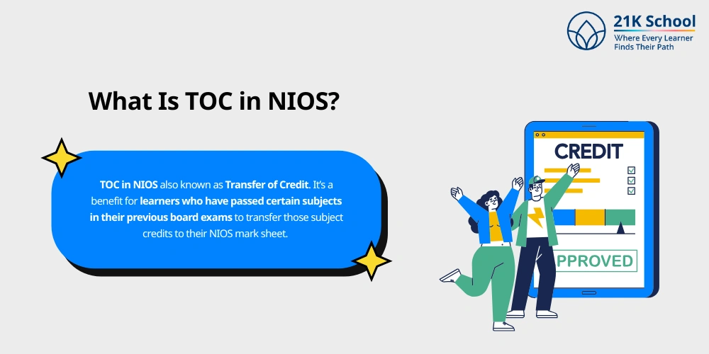 What Is TOC in NIOS?