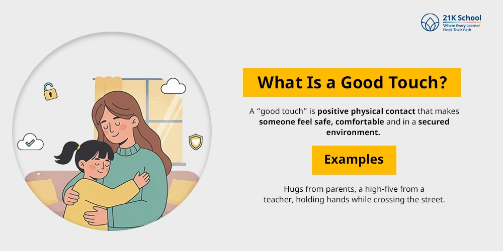 What Is a Good Touch? 