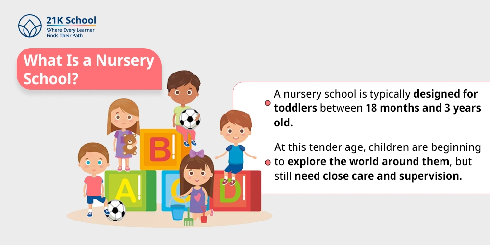 What Is a Nursery School?