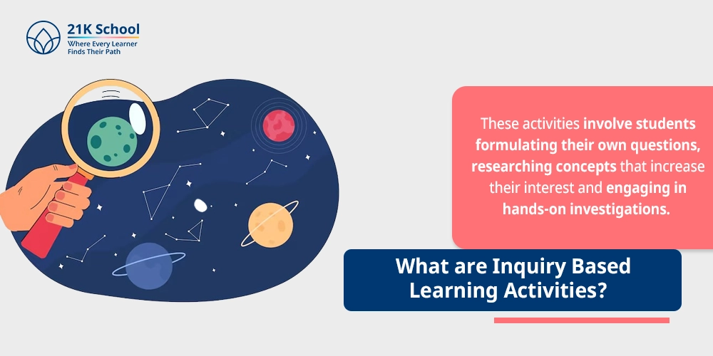 What are Inquiry Based Learning Activities?