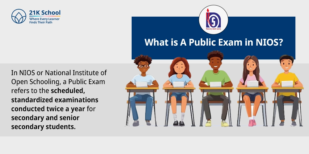What is A Public Exam in NIOS?