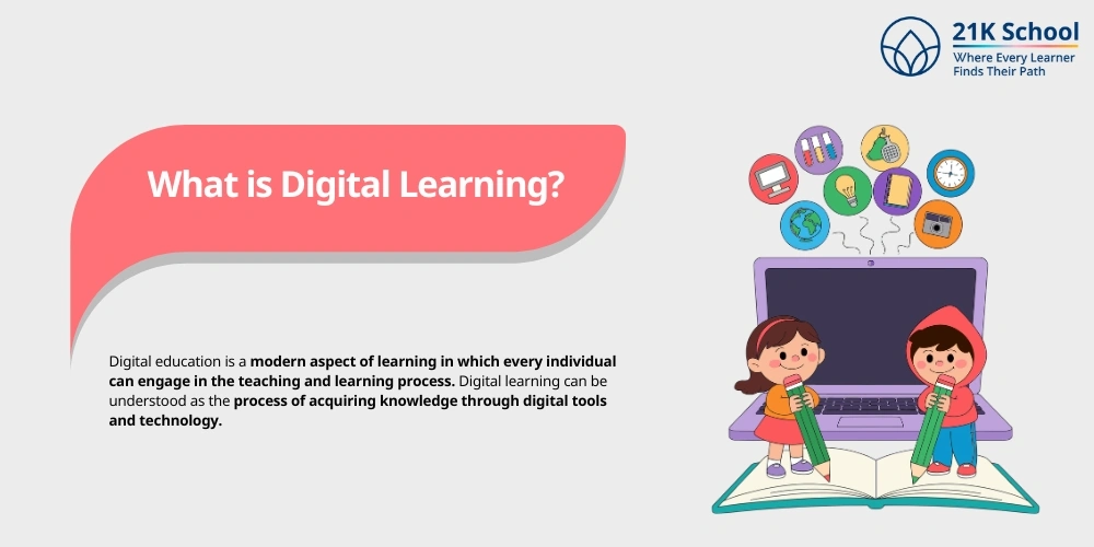 What is Digital Learning 