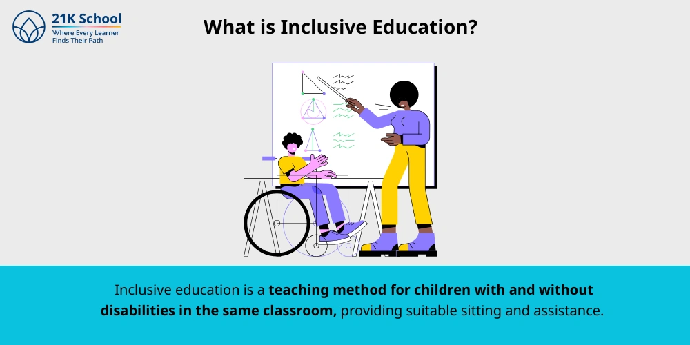 What is Inclusive Education?