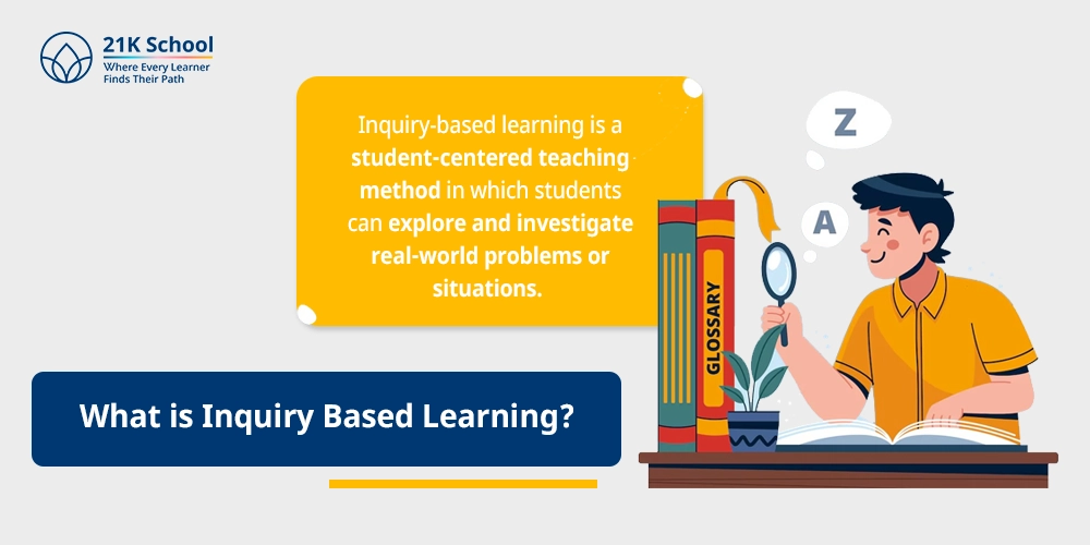 What is Inquiry Based Learning?