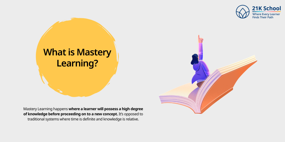 What is Mastery Learning?