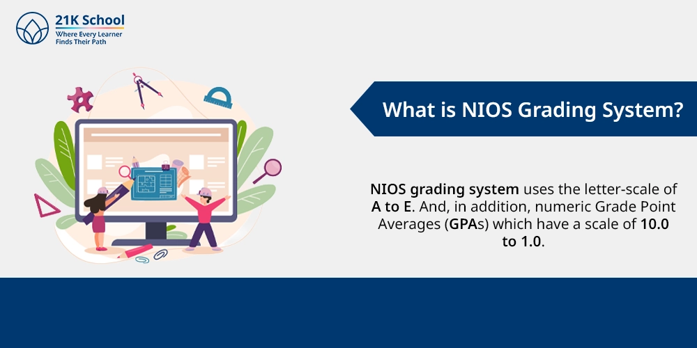 What is NIOS Grading System?