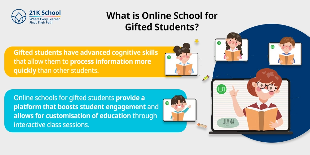 What is Online School for Gifted Students?