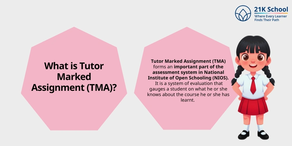 What is Tutor Marked Assignment (TMA)?