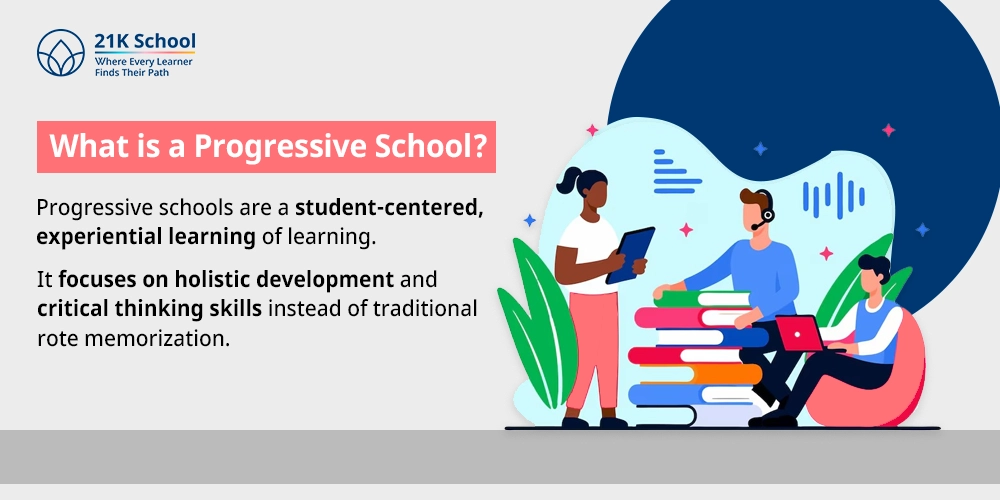 What is a Progressive School?