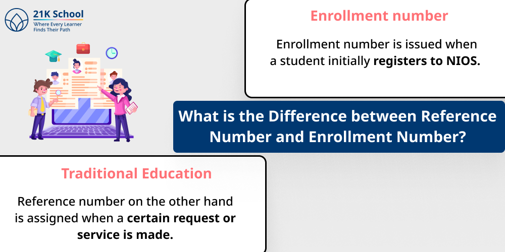 What is the Difference between Reference Number and Enrollment Number?