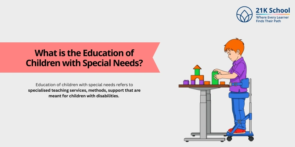 What is the Education of Children with Special Needs?