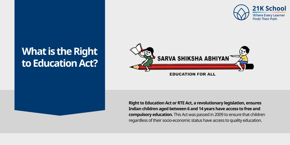 What is the Right to Education Act?