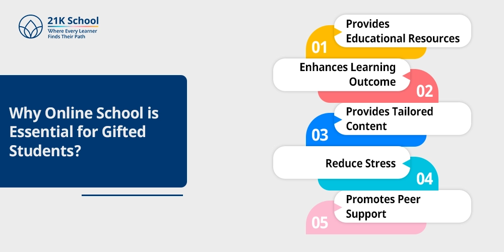 Why Online School is Essential for Gifted Students?