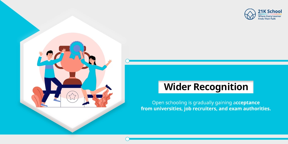 Wider Recognition