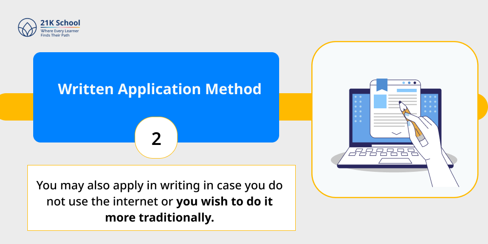 2. Written Application Method