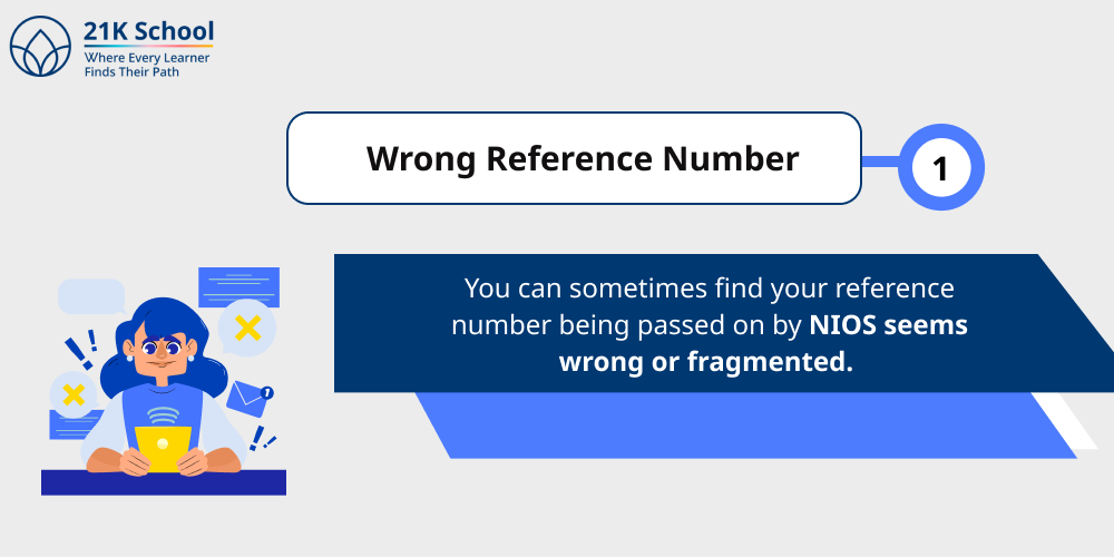 1. Wrong Reference Number