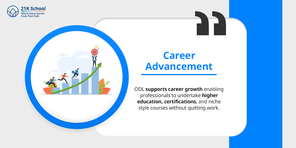 Career Advancement
