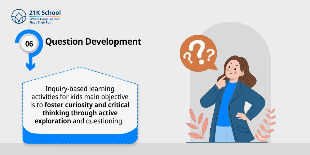 Question Development