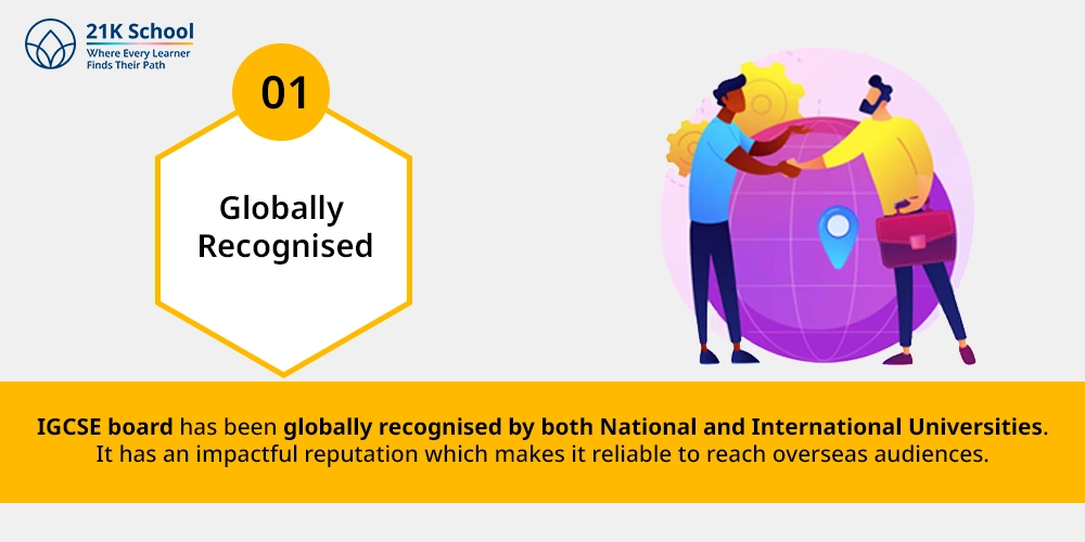 Globally Recognised