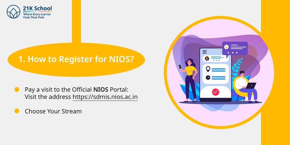 1. How to Register for NIOS?