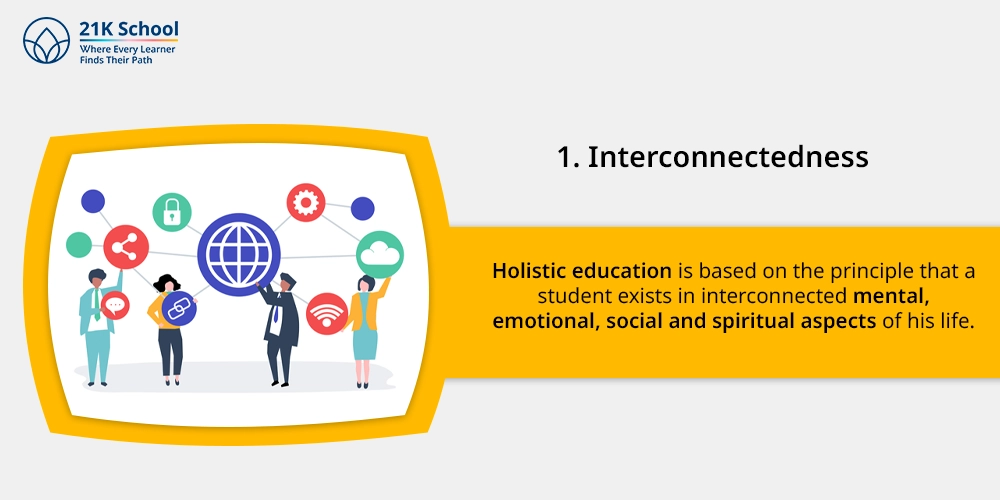 1. Interconnectedness