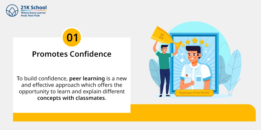1. Promotes Confidence