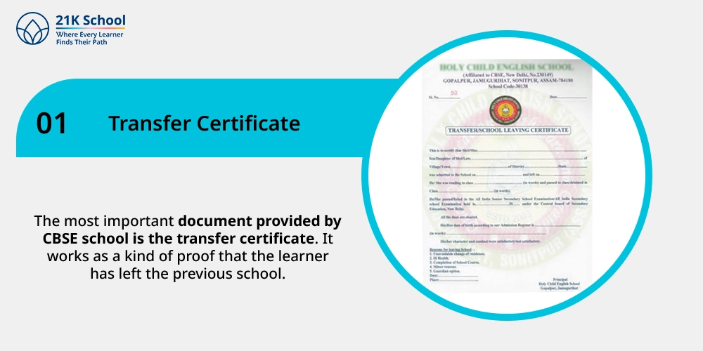 Transfer Certificate