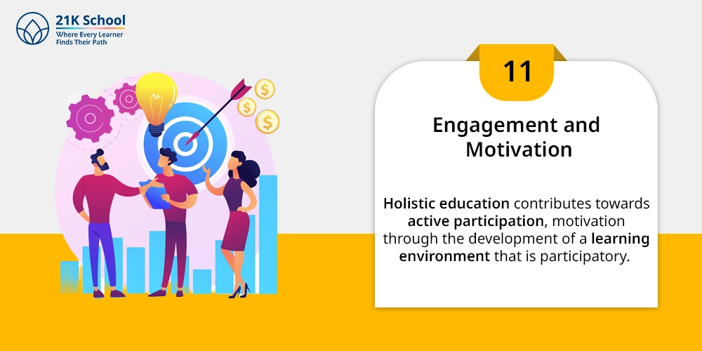 11. Engagement and Motivation
