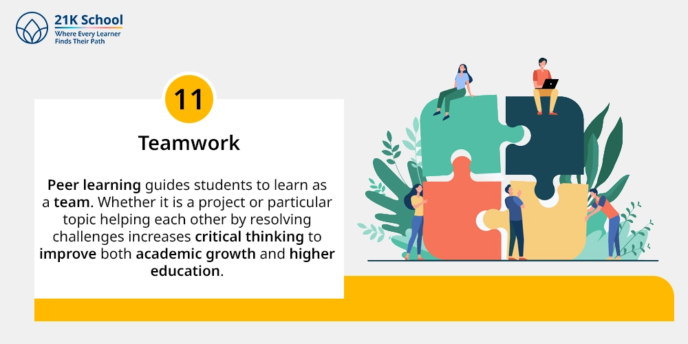 11. Teamwork