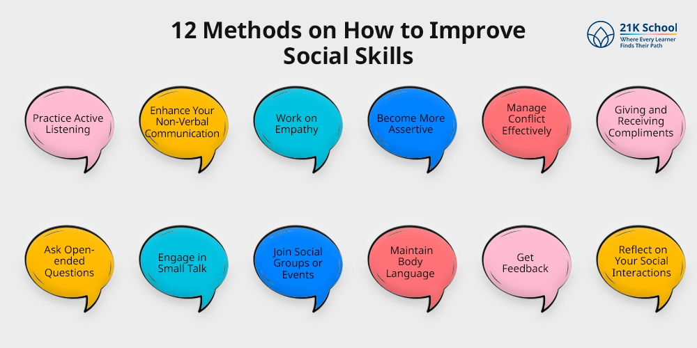 12 Methods on How to Improve Social Skills