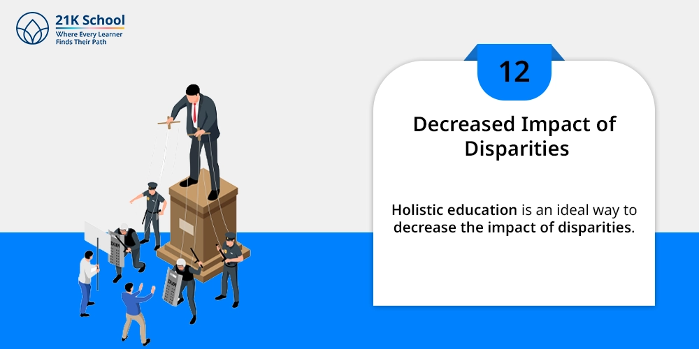 12. Decreased Impact of Disparities