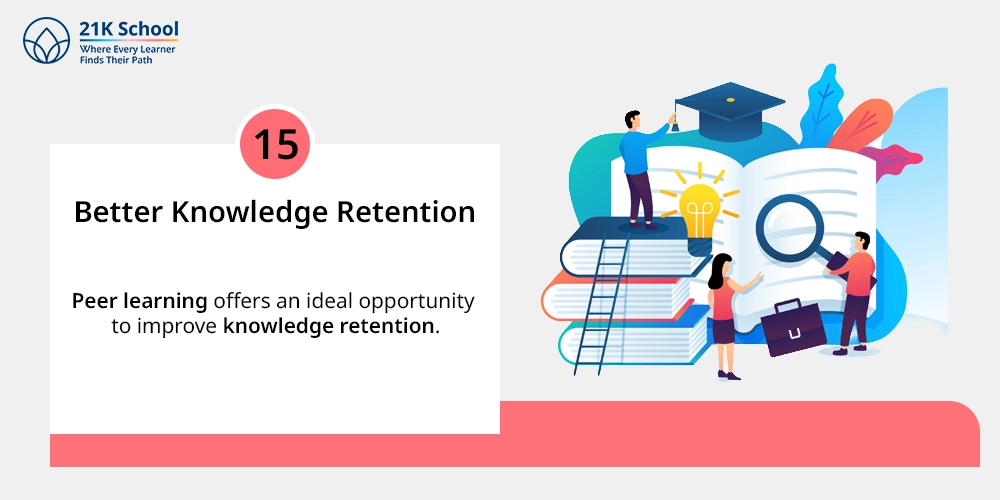 15. Better Knowledge Retention