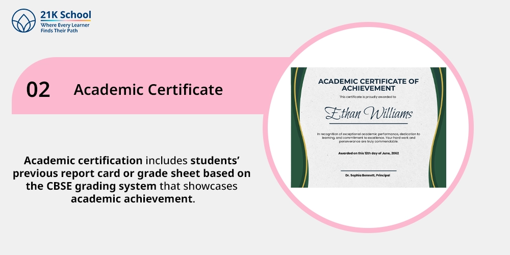 Academic Certificate