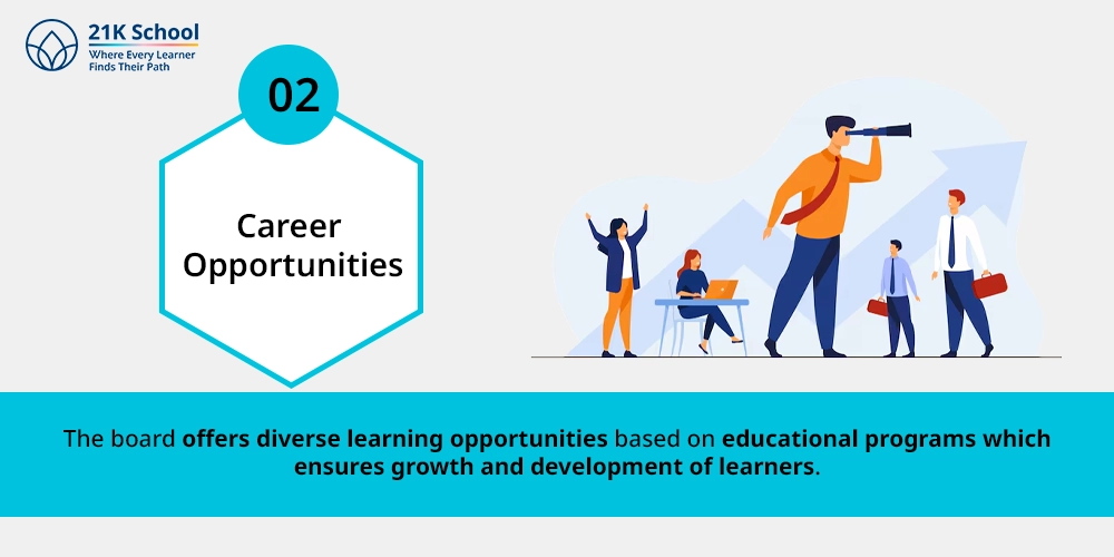 Career Opportunities