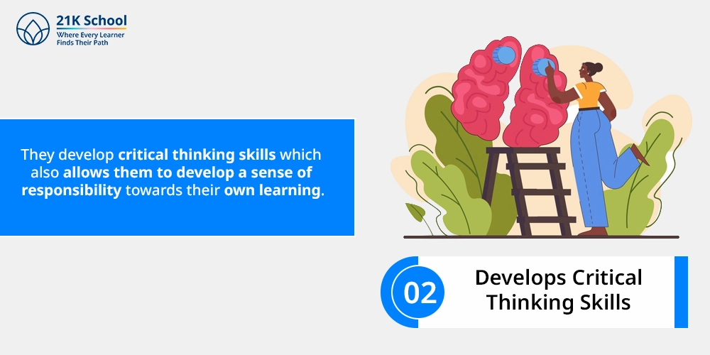 Develops Critical Thinking Skills