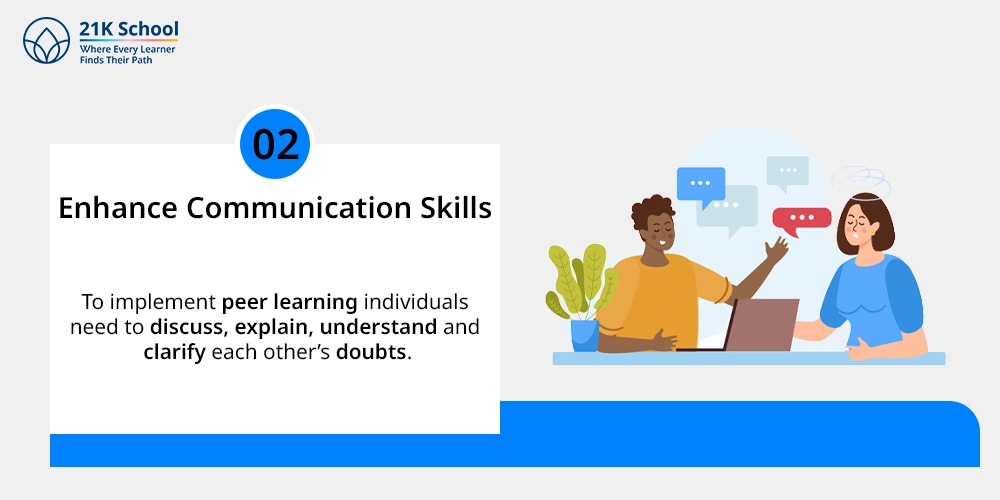 2. Enhance Communication Skills