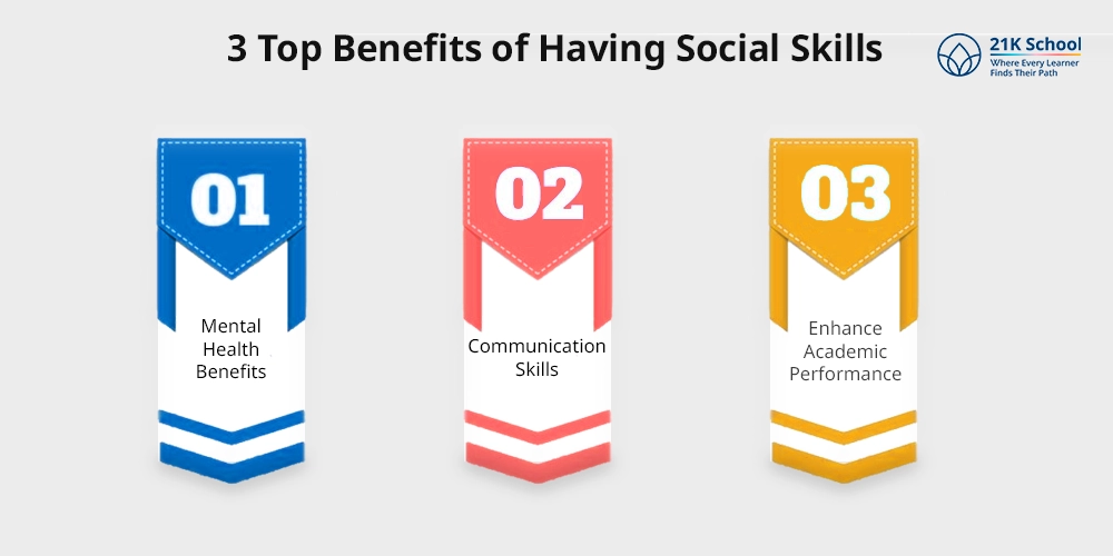 3 Top Benefits of Having Social Skills