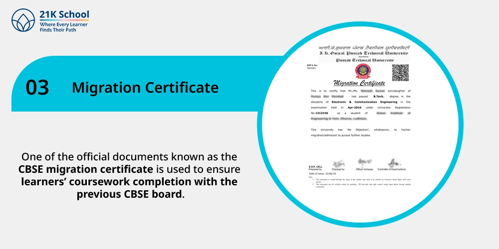 Migration Certificate