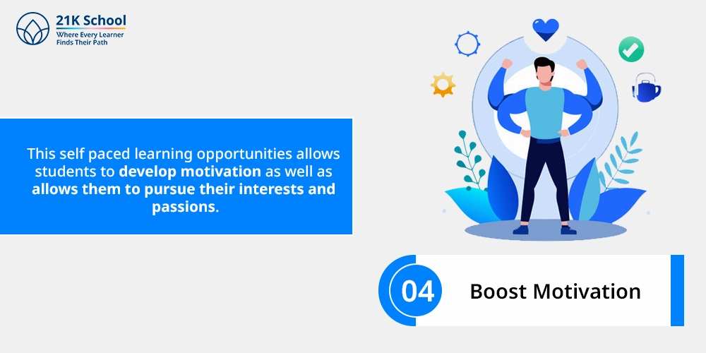 Boost Motivation