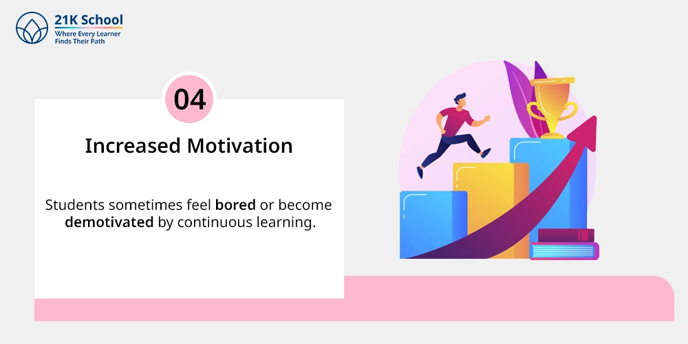 4. Increased Motivation