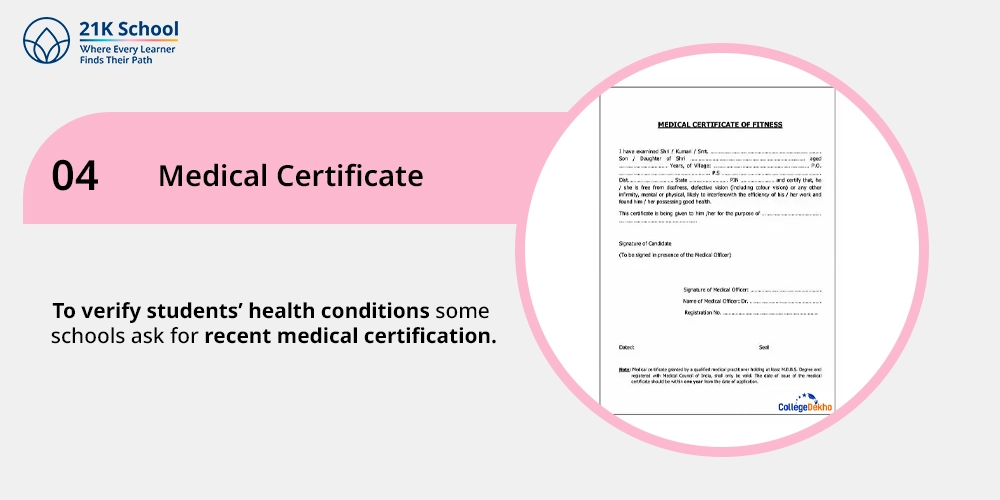 Medical Certificate