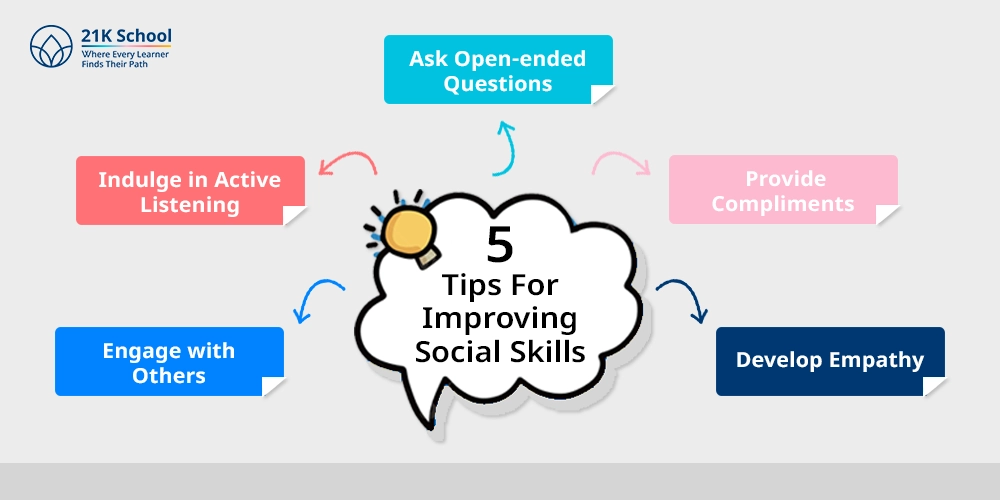 5 Tips For Improving Social Skills
