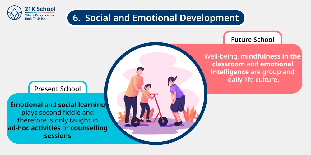 Social and Emotional Development