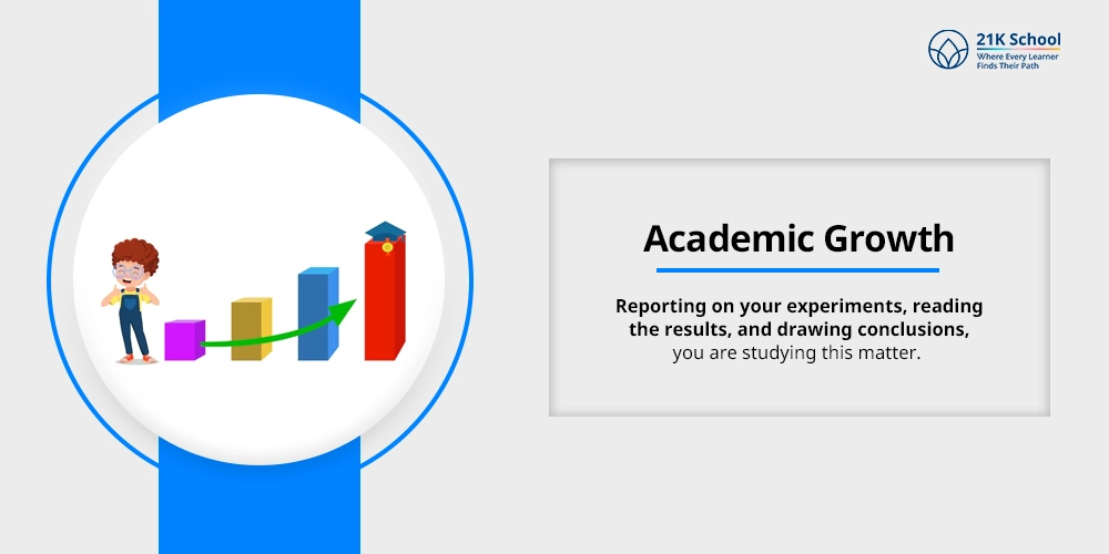Academic Growth